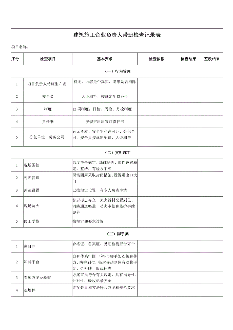 建筑施工企业负责人带班检查记录表.docx_第1页