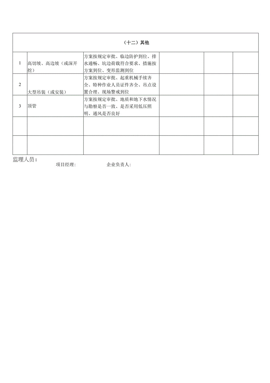 建筑施工企业负责人带班检查记录表.docx_第3页