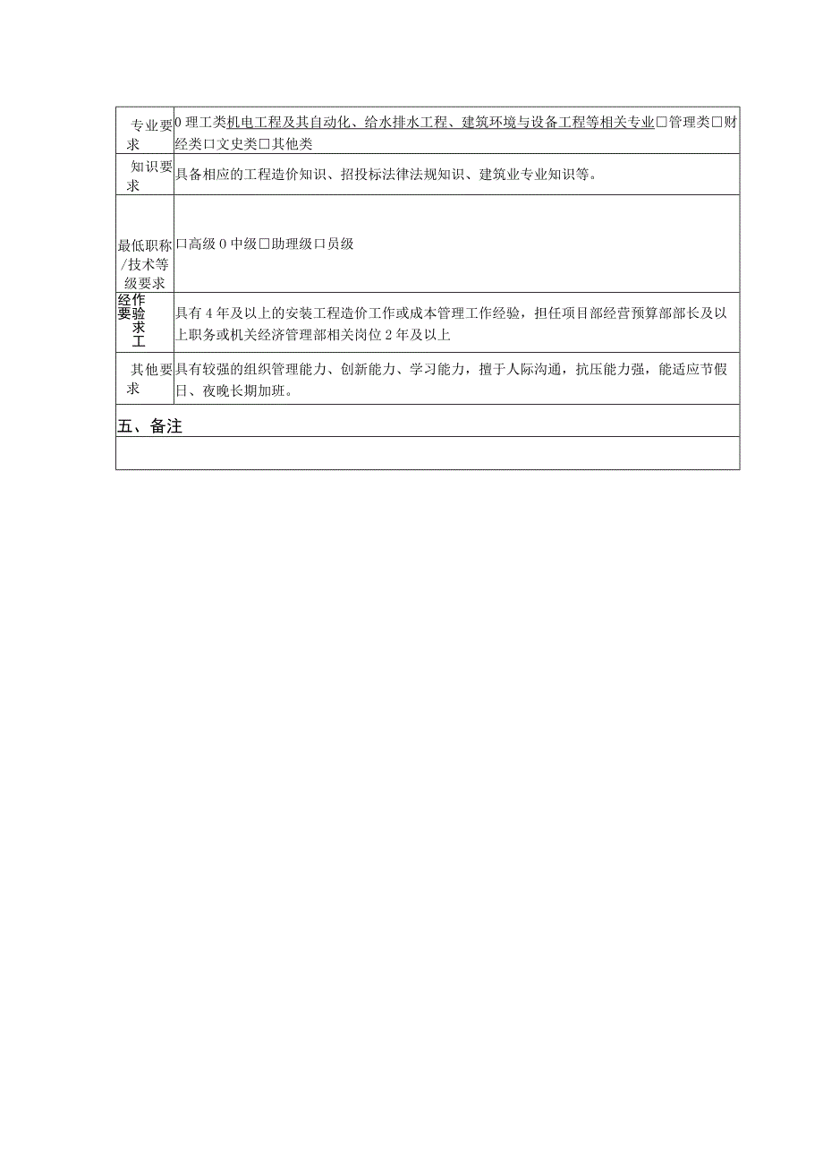 投标报价部副部长（安装工程报价）岗位说明书.docx_第2页