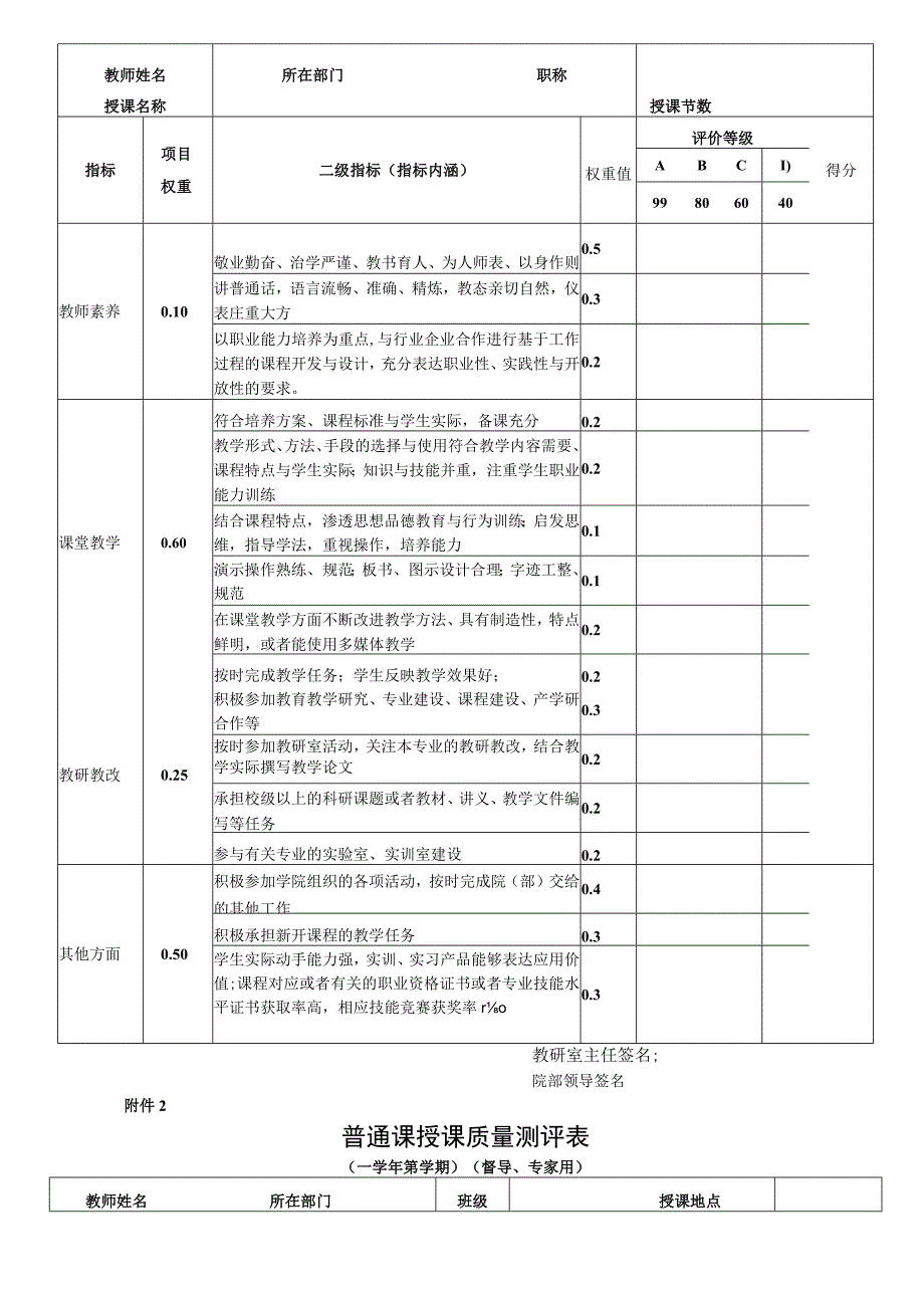 教师教学质量评价办法xinde.docx_第3页