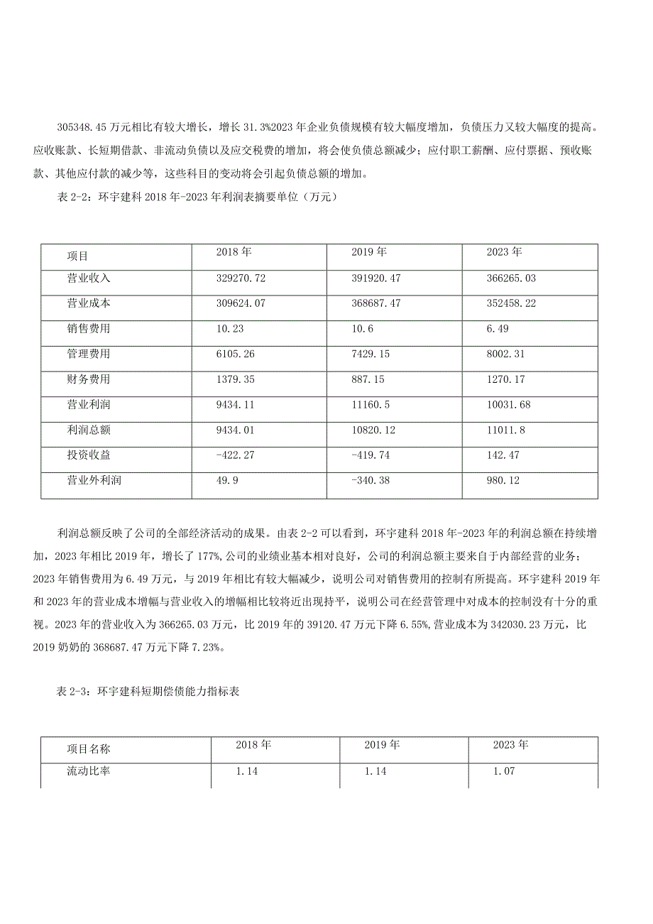 房地产企业财务报表分析与评价.docx_第3页