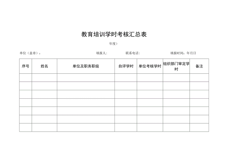 教育培训学时考核评定表及汇总表.docx_第2页