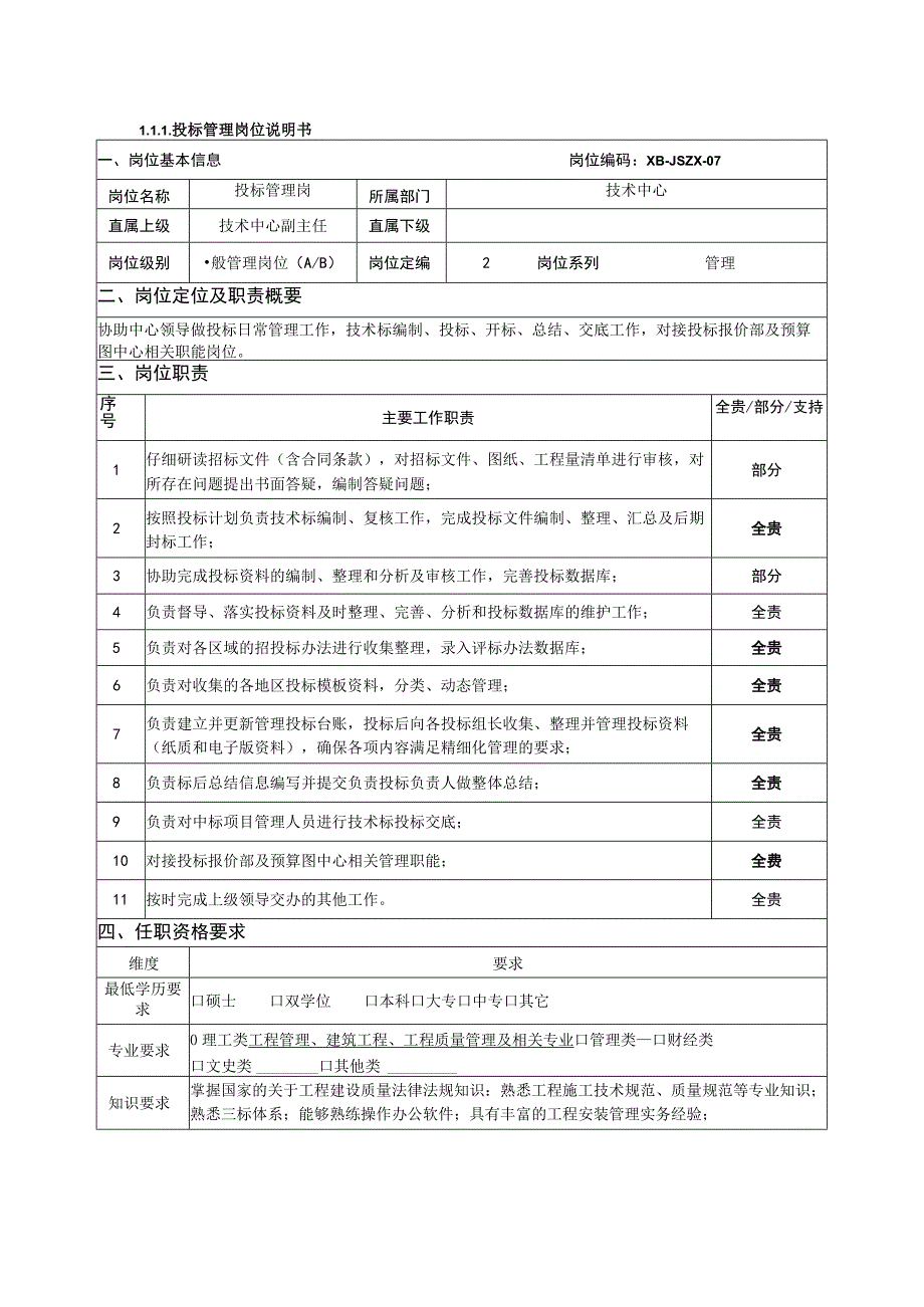 投标管理岗位说明书.docx_第1页