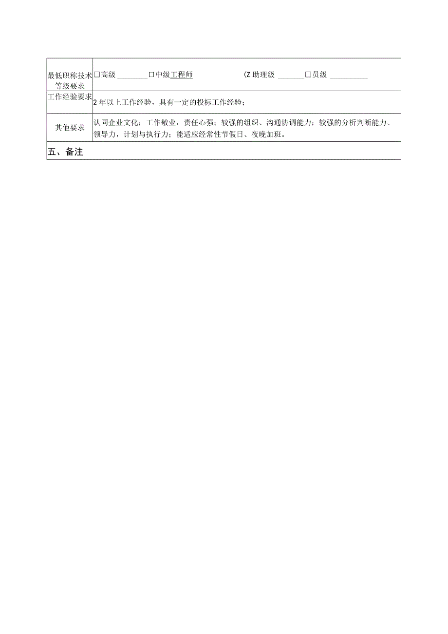 投标管理岗位说明书.docx_第2页