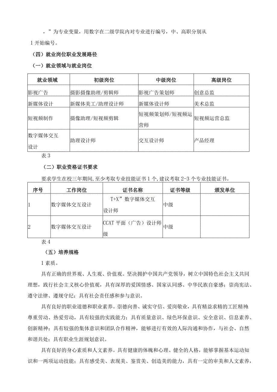 数字媒体艺术设计专业人才培养目标与培养规格.docx_第3页