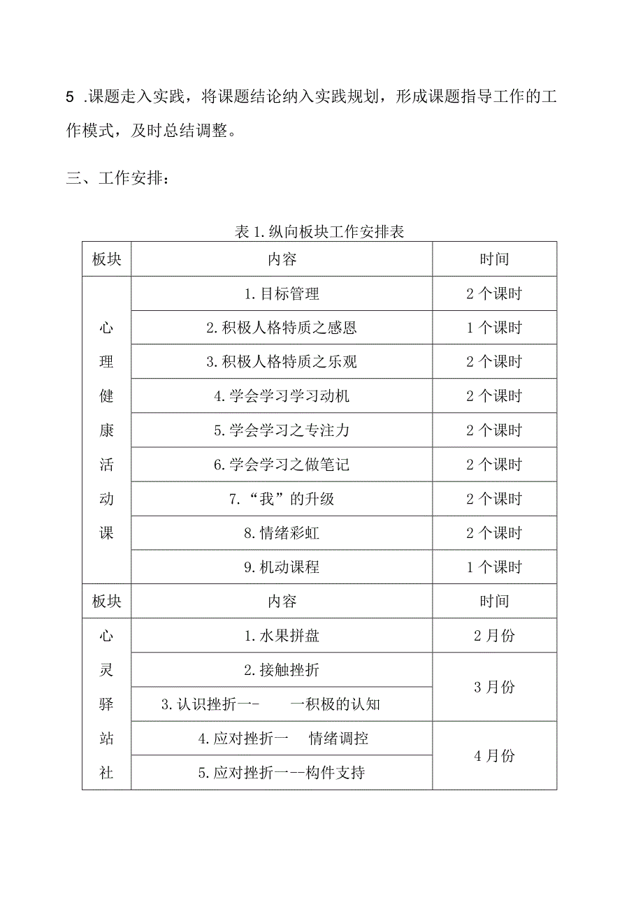 心理健康教育工作计划（下）.docx_第2页