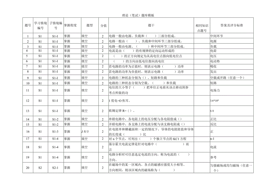 教考分离——电工题库.docx_第1页