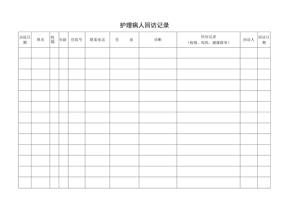 护理病人回访本.docx_第1页