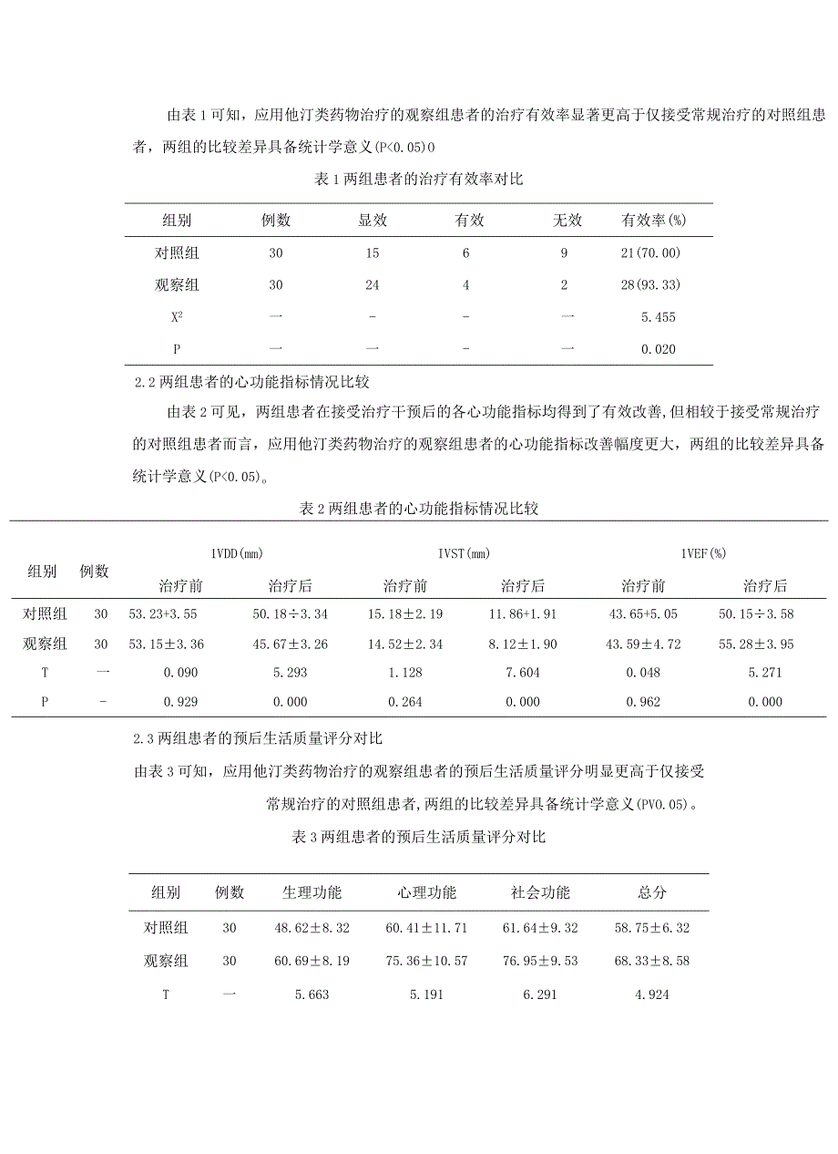 慢性心力衰竭应用他汀类药物治疗的效果观察及对心功能的影响研究(1)(1).docx_第3页