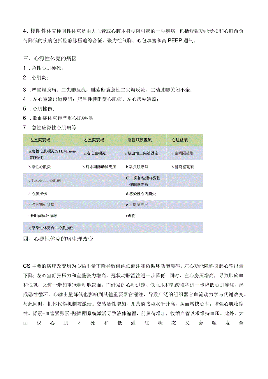 心源性休克的诊断与治疗.docx_第2页