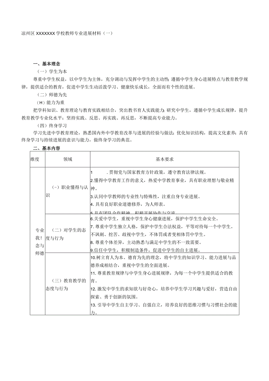 教师专业发展手册.docx_第2页