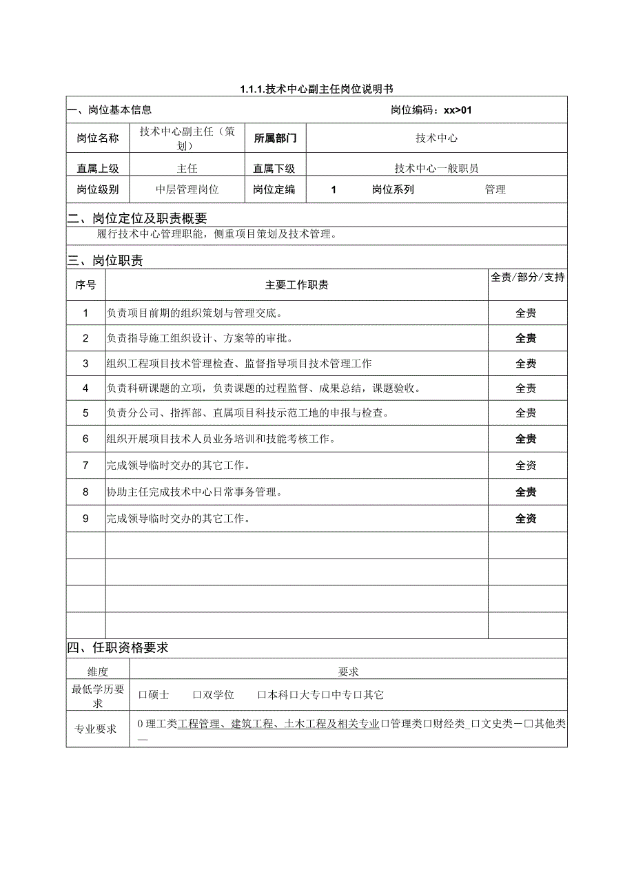 技术中心副主任岗位说明书.docx_第1页