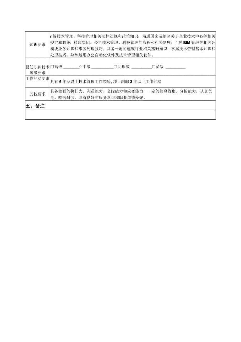 技术中心副主任岗位说明书.docx_第2页