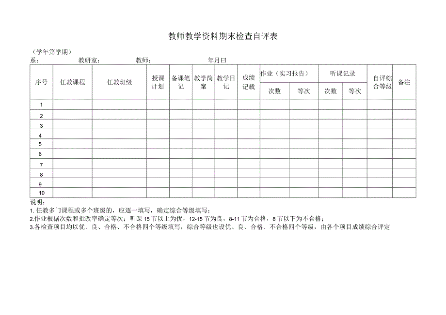 教师教学资料期末检查自评表.docx_第1页