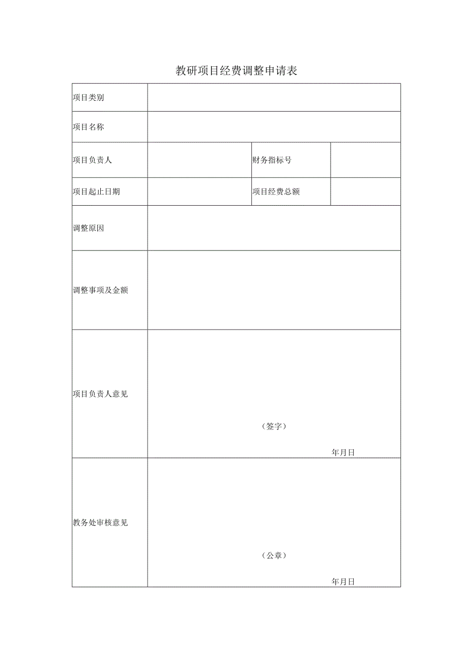 教研项目经费调整申请表.docx_第1页