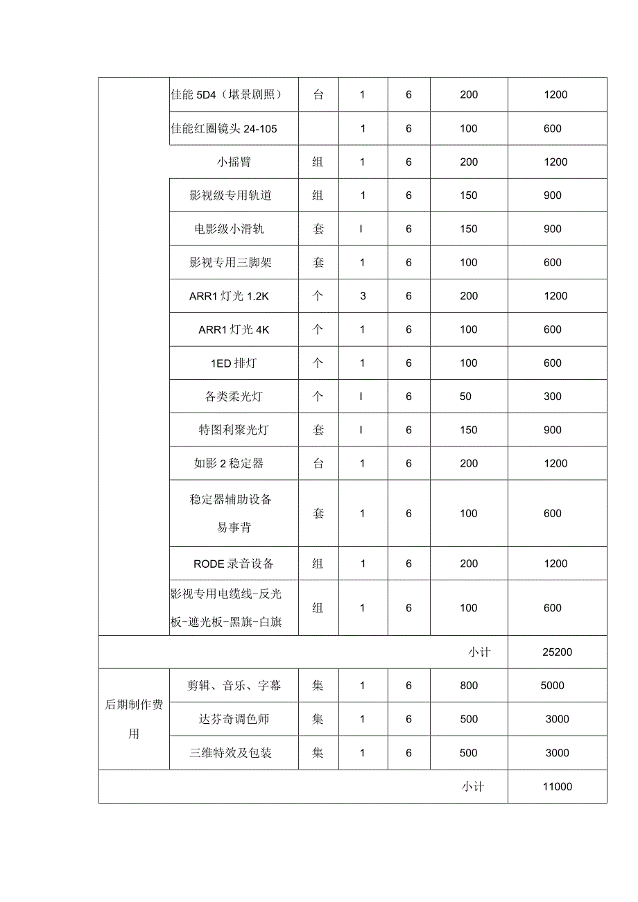 影视公司宣传片拍摄招标报价表.docx_第3页