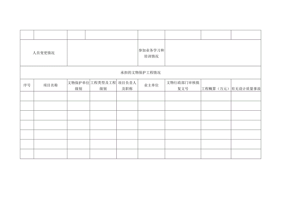 文物保护工程勘察设计乙级资质申报表.docx_第3页