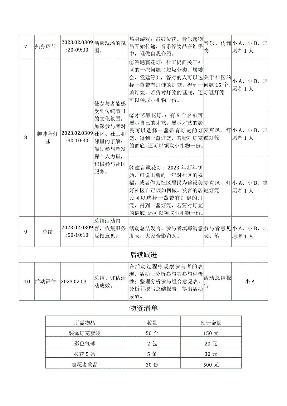 志愿同行欢度元宵志愿者元宵节团建活动计划书.docx_第3页