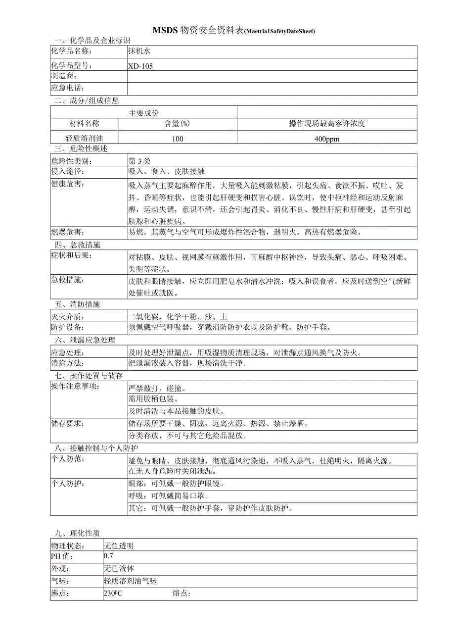 抹机水 MSDS物资安全资料表.docx_第1页