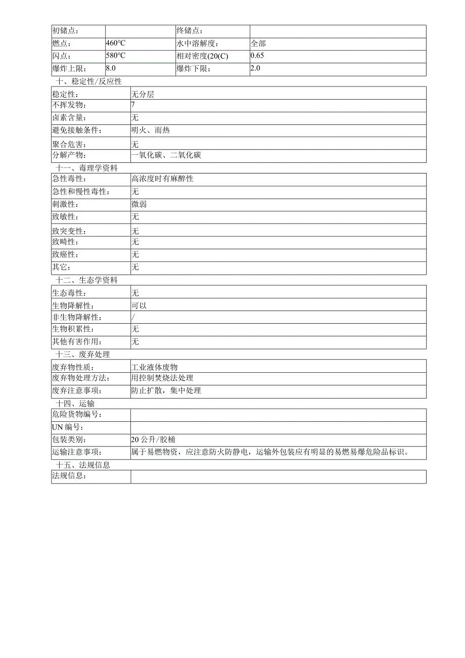 抹机水 MSDS物资安全资料表.docx_第2页