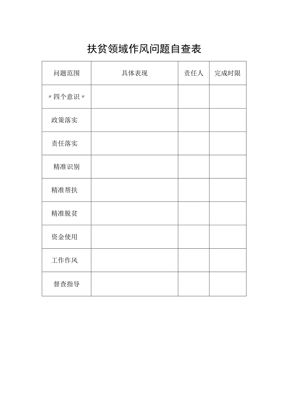 扶贫领域作风问题自查表.docx_第1页