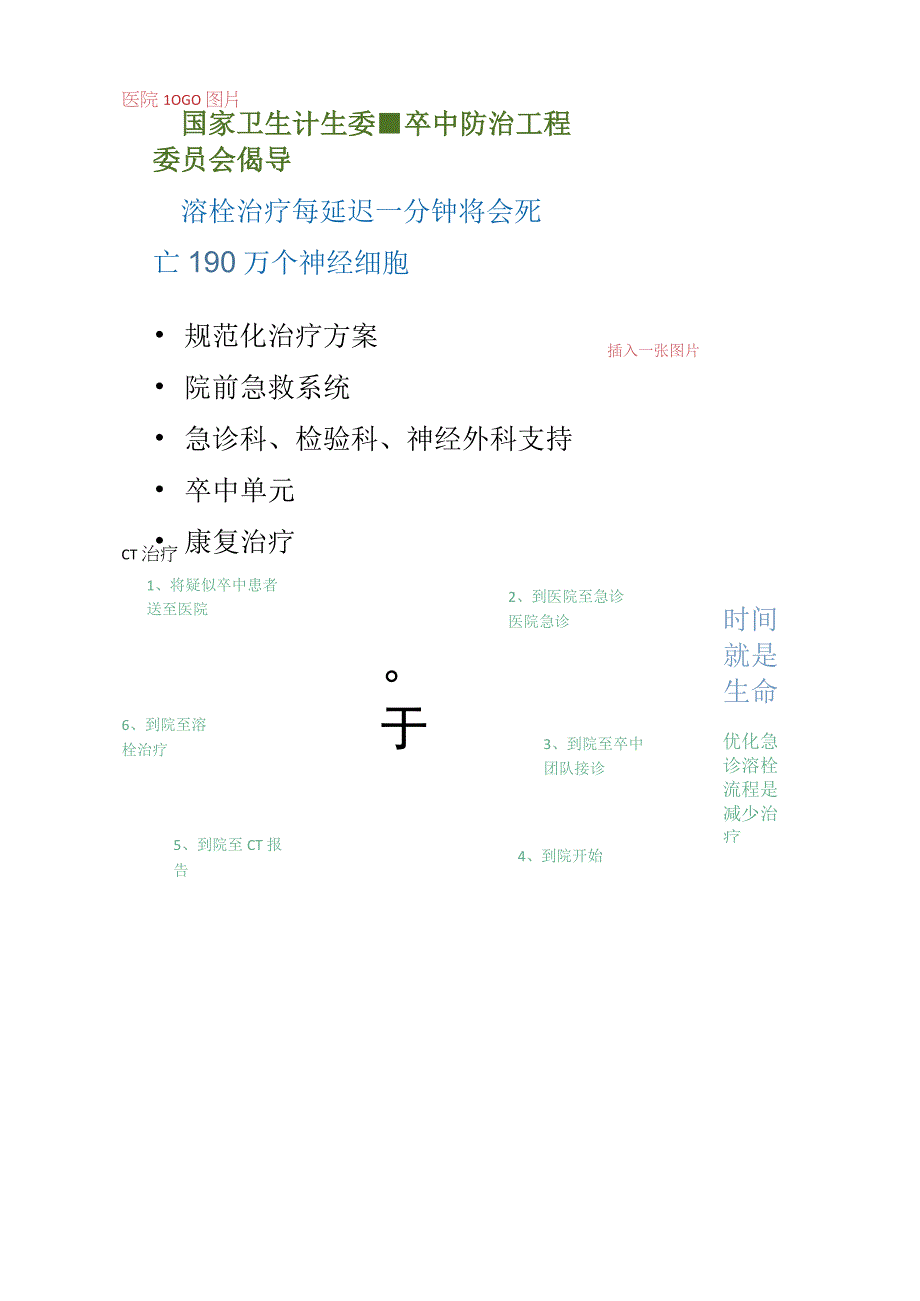 急性缺血性脑卒中静脉溶栓治疗宣传.docx_第1页