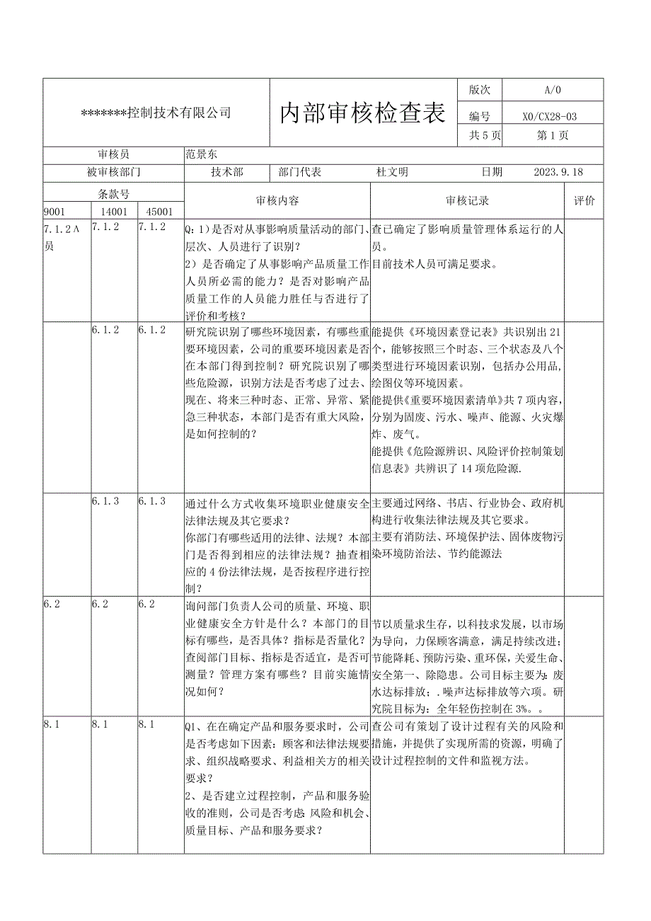 技术部内审检查表.docx_第1页