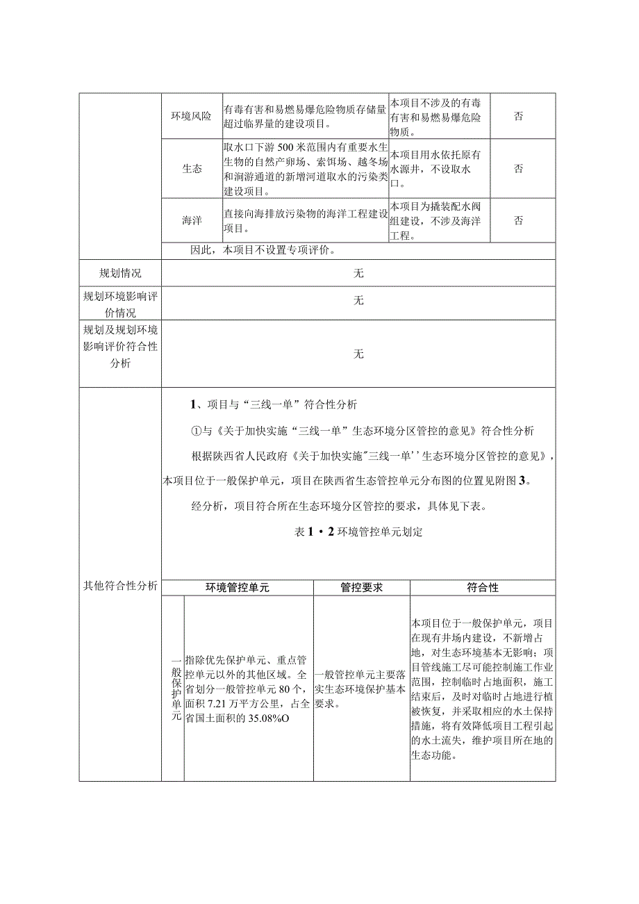 撬装站配水间工程环评报告.docx_第3页