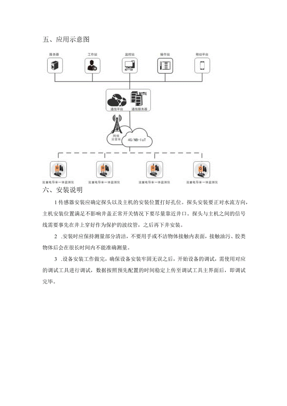 恒星物联流量电导率一体监测仪 流量水质传感器.docx_第3页