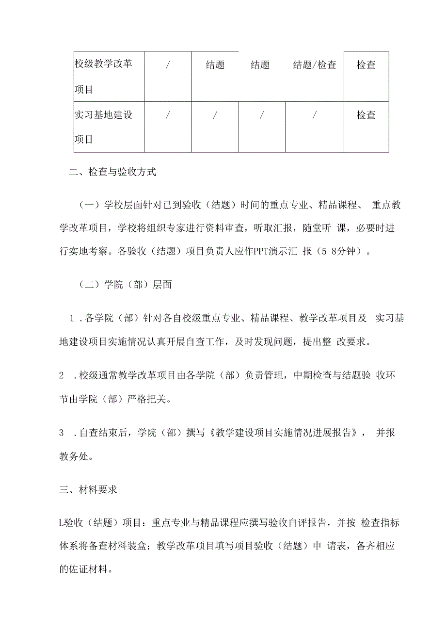 教务处关于开展XX年秋学期校级教学建设项目检查与验收工作.docx_第3页