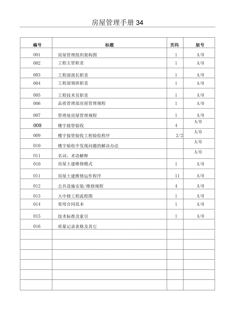 房屋管理手册34.docx_第1页