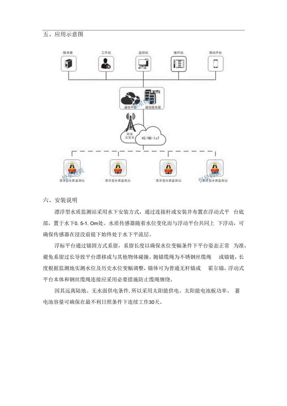 恒星物联飘浮水质监测站.docx_第3页