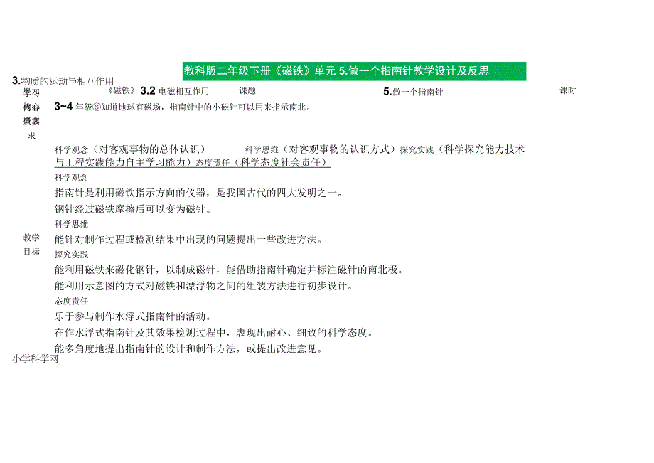 教科版二年级下册第一单元磁铁5做一个指南针（教学设计）教案.docx_第1页