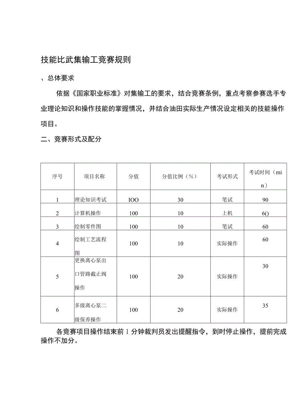 技能比武集输工竞赛规则.docx_第1页