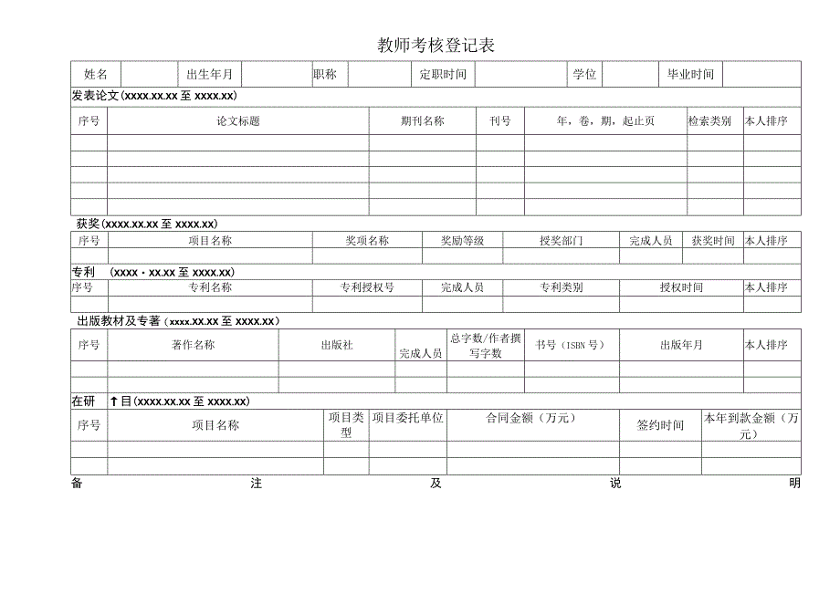 教师考核登记表.docx_第1页