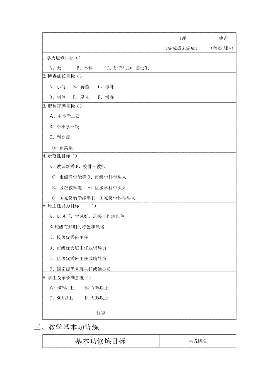 教师职业生涯发展规划书.docx_第3页