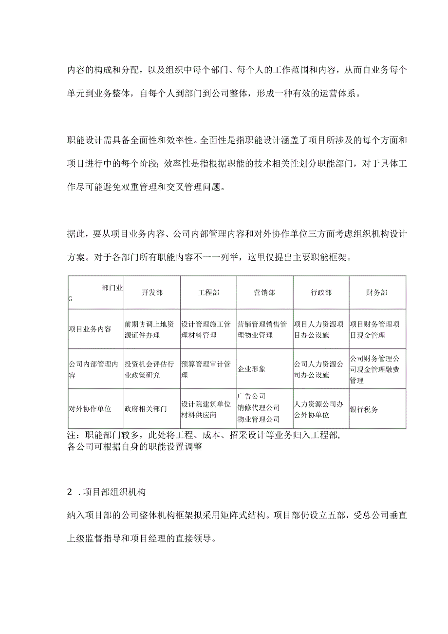 房地产运营体系搭建及组织.docx_第2页