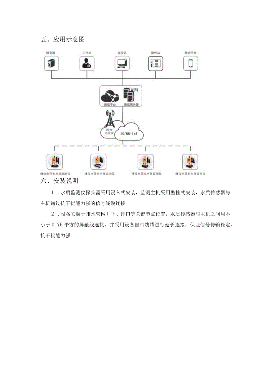 恒星物联 液位电导率水质监测仪 水质传感器.docx_第3页