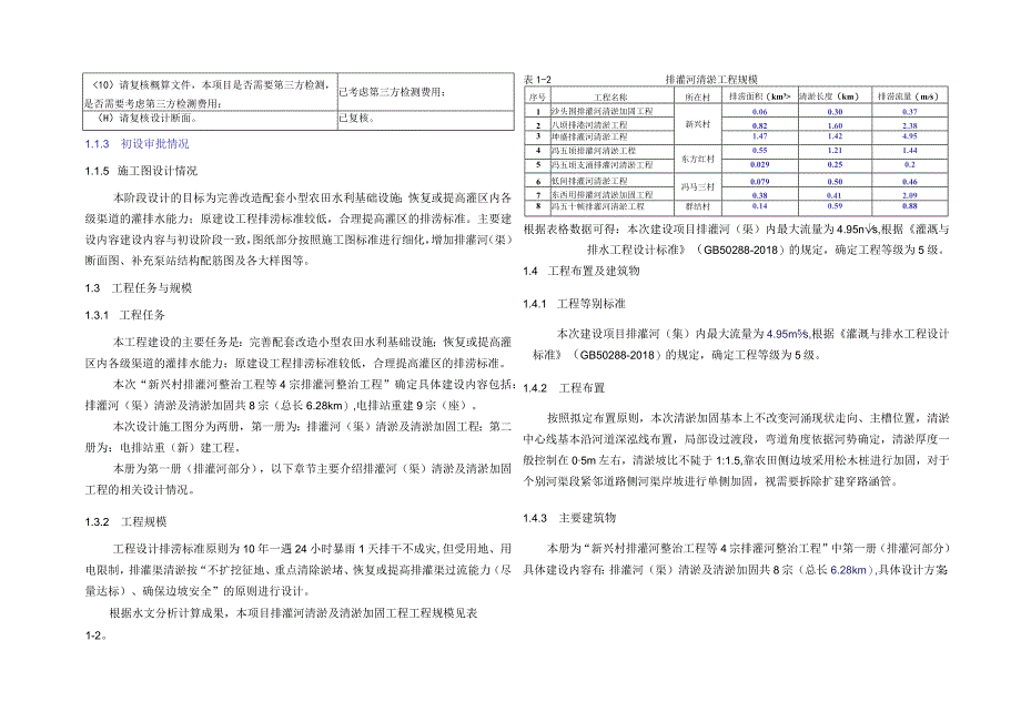 排灌河整治工程等4宗排灌河整治工程施工图设计说明.docx_第3页