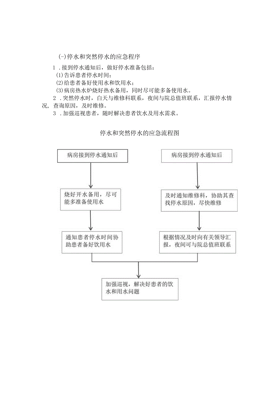 护理紧急风险预案文件2第三部分意外事故紧急状态时的护理应急程序.docx_第1页