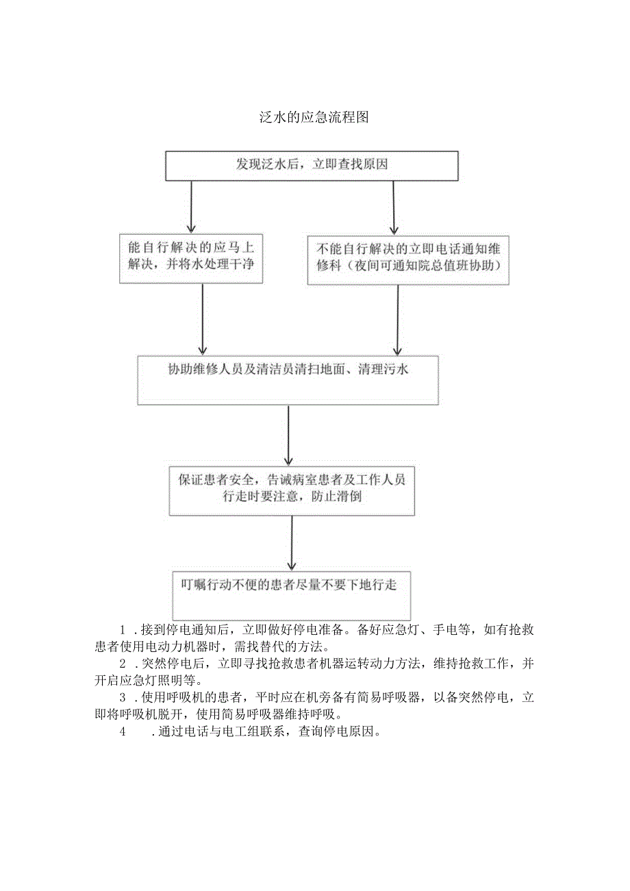 护理紧急风险预案文件2第三部分意外事故紧急状态时的护理应急程序.docx_第3页