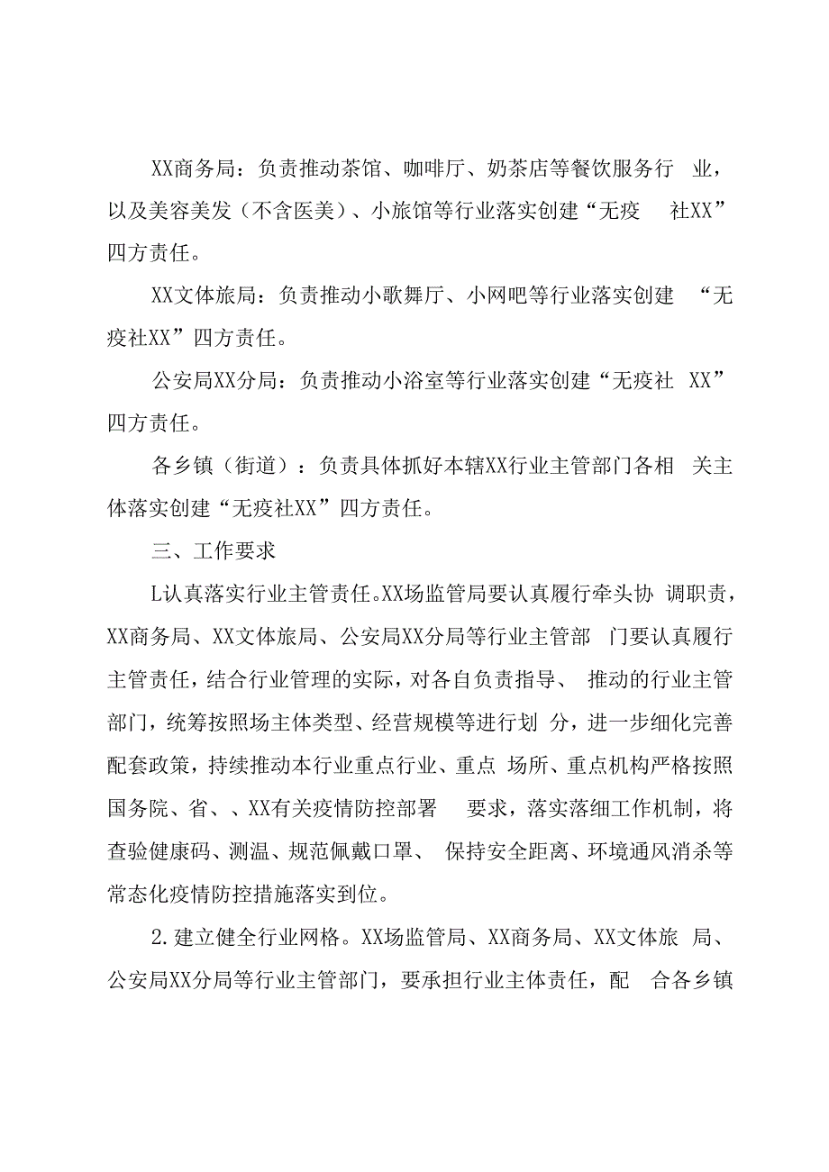 推动XX行业主管部门落实创建无疫社区四方责任的工作方案.docx_第2页