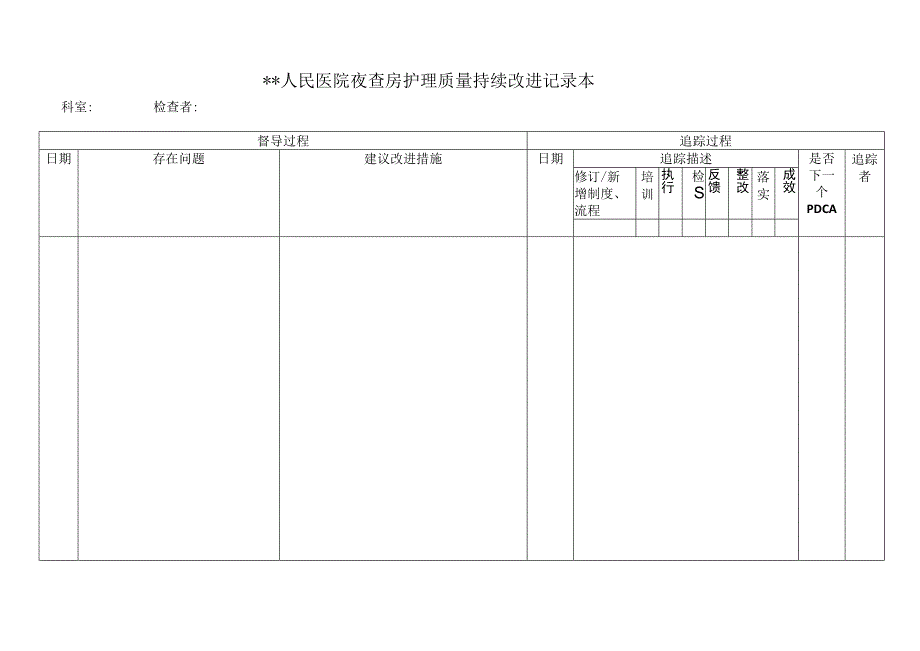 护理夜查房登记表.docx_第1页