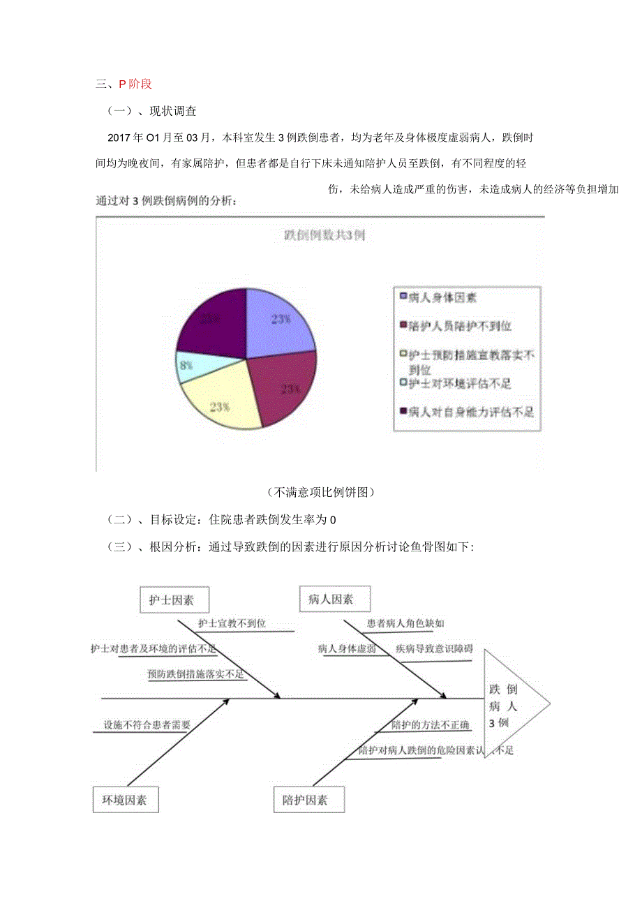 持续质量改进降低跌倒事件的发生率(2019PDCA).docx_第2页