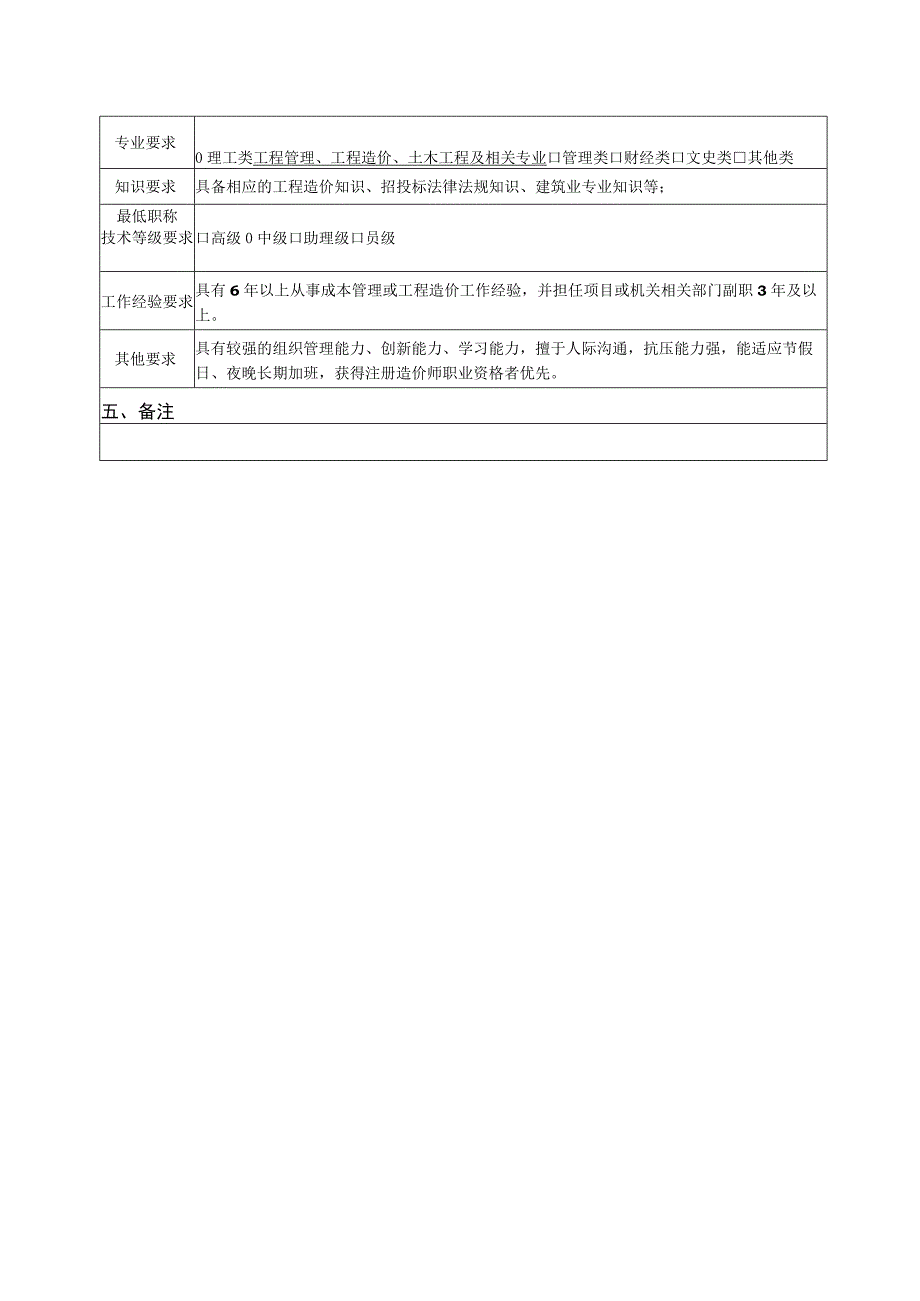 投标报价部部长岗位说明书.docx_第2页