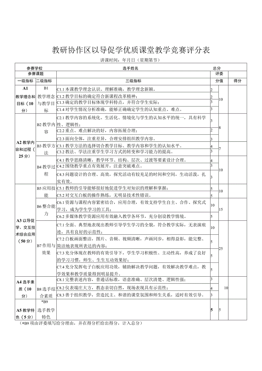 教研协作区以导促学优质课堂教学竞赛评分表.docx_第1页