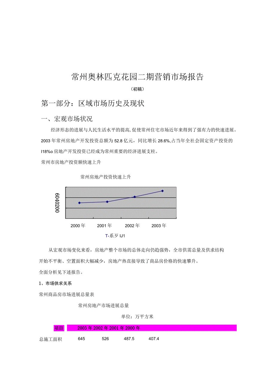 房地产项目营销市场报告研讨.docx_第3页