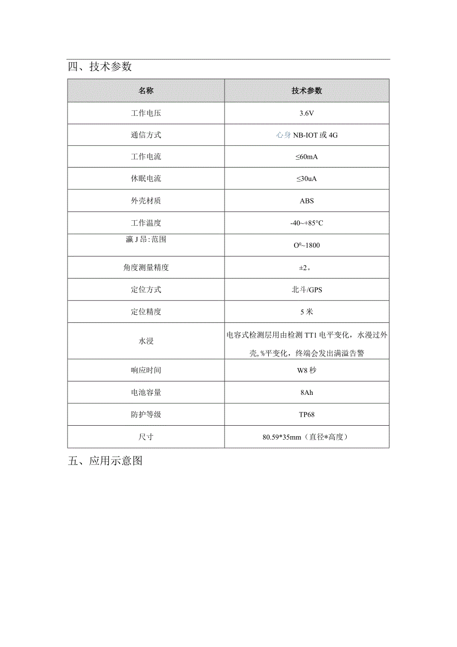 恒星物联 井盖智能监测终端满溢报警.docx_第2页