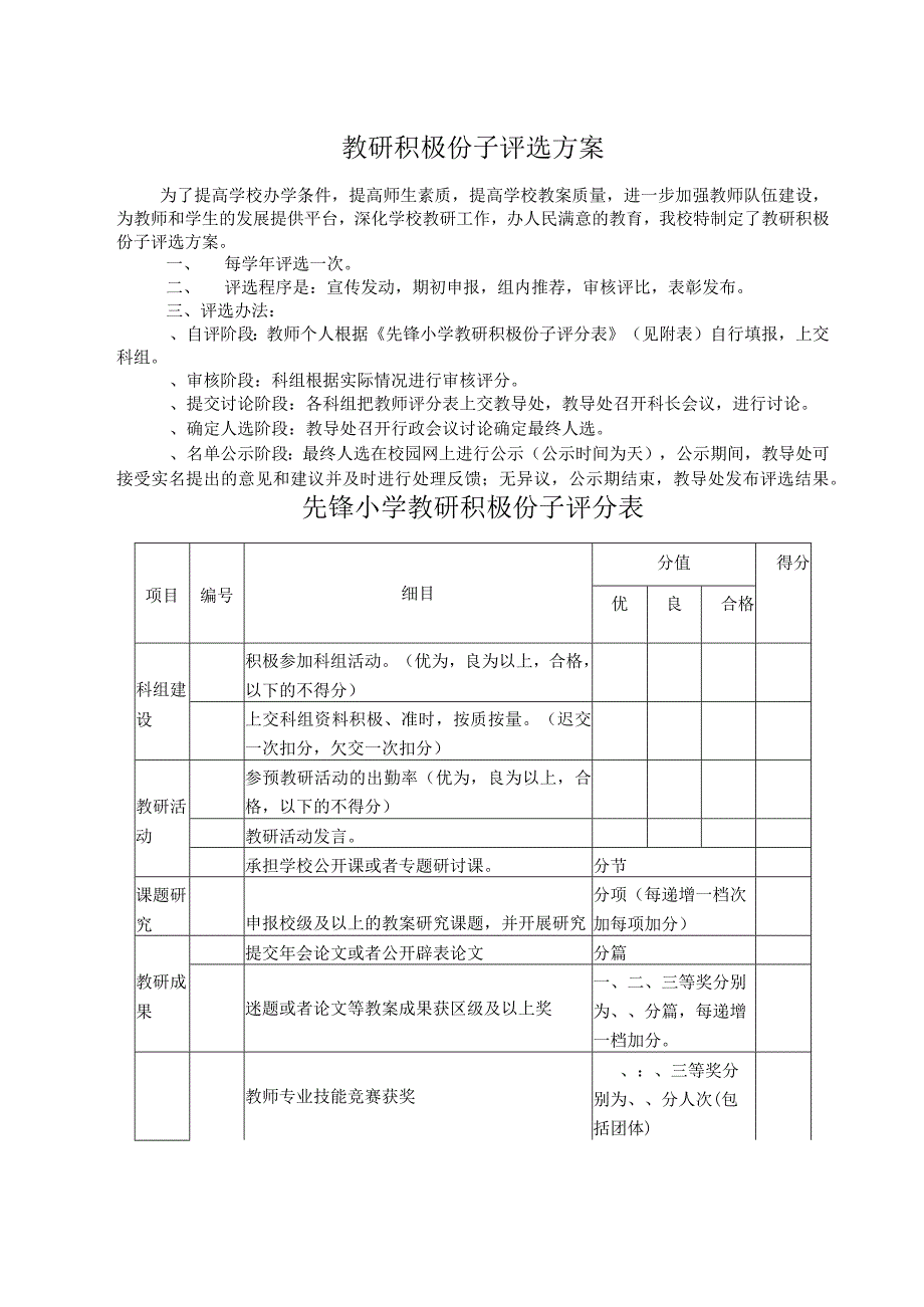 教研积极分子评选方案.docx_第1页