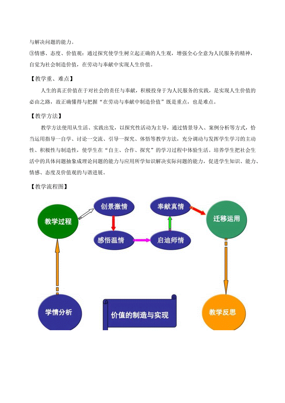 教学设计：价值的创造与实现.docx_第2页